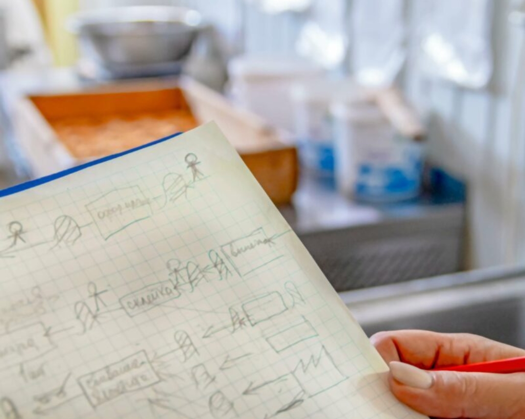 Shutterstock 1455760241 min